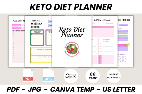 Download Keto Diet Planner Canva Template - Template Collection